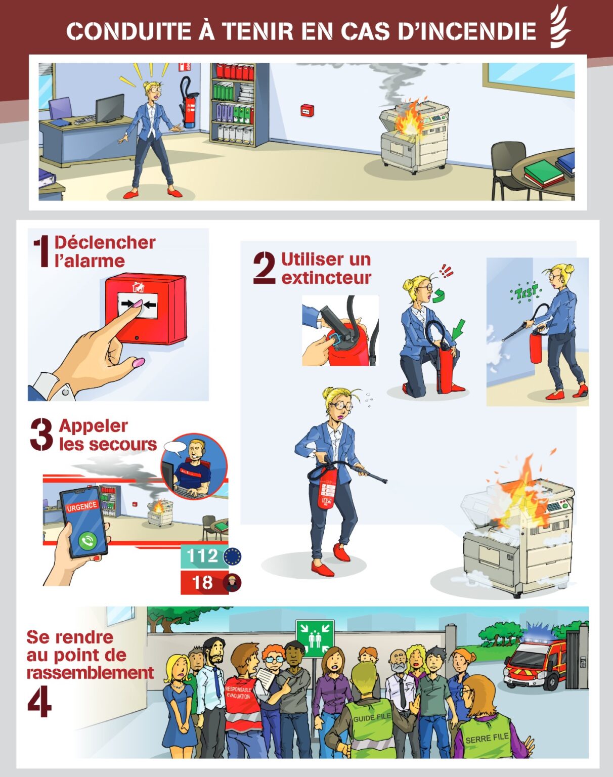 Formations prévention