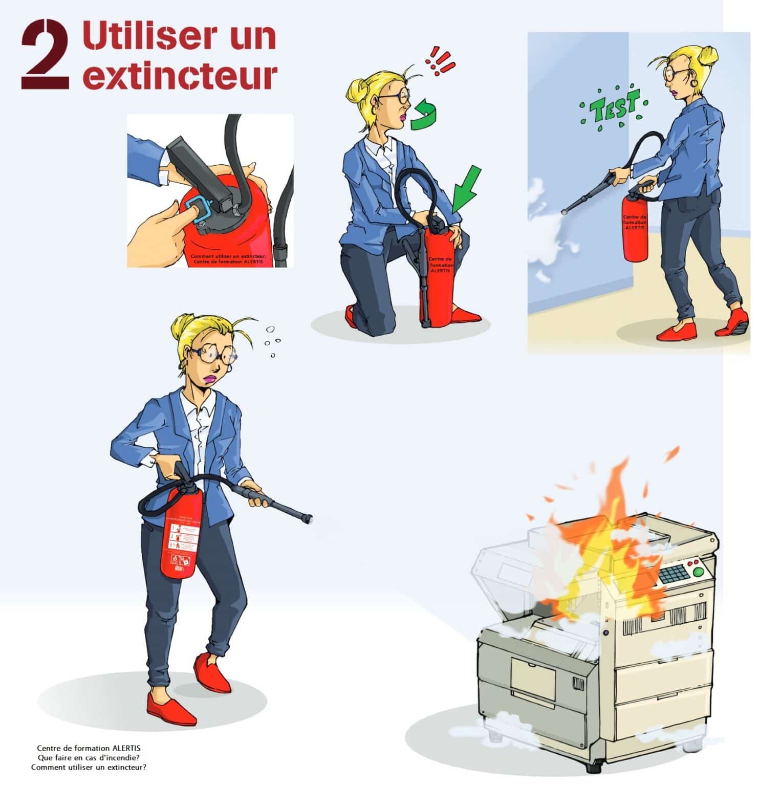 Que faire en cas d'incendie? Comment utiliser un extincteur?