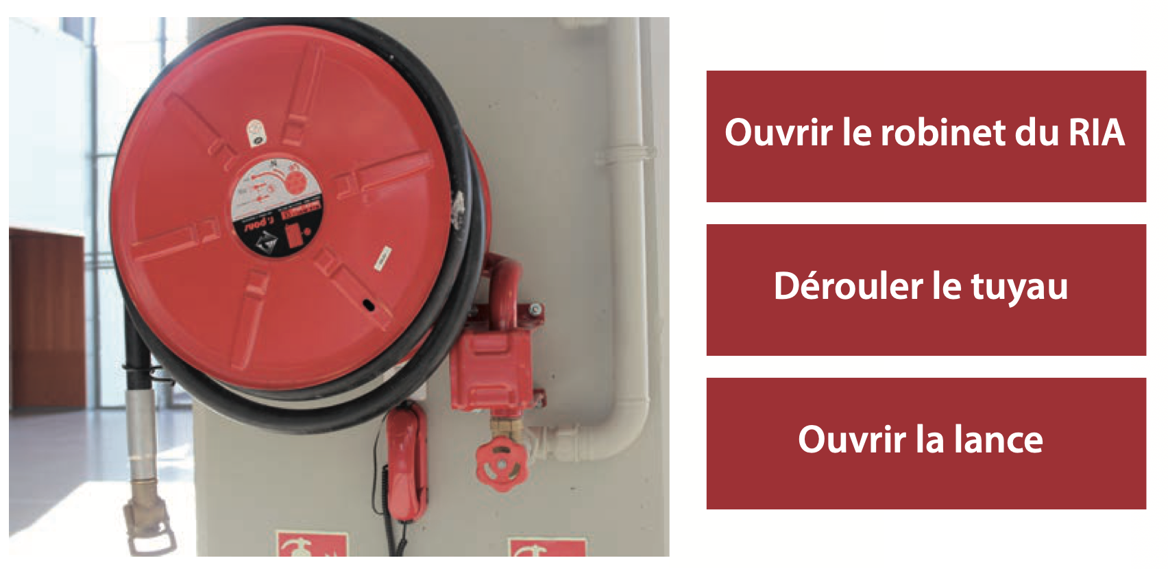 RIA (robinet d'incendie armé) : comment l'utiliser