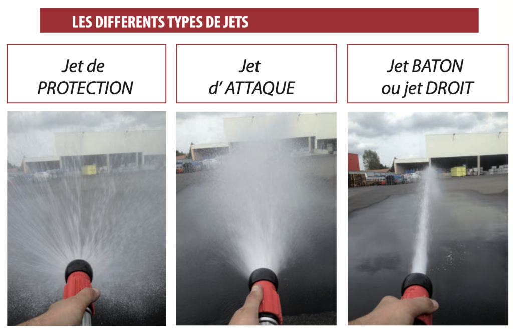 les 3 types de jet du RIA robinet d'incendie armé jet plein jet diffusé jet de protection