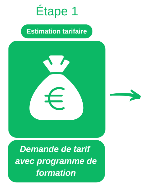 Étape 1