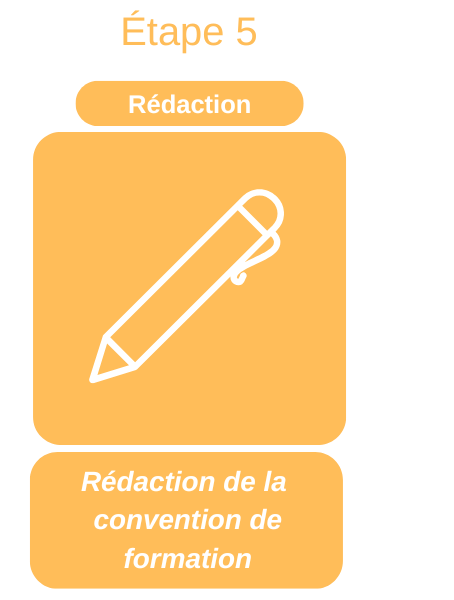 Étape 5